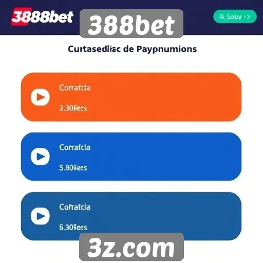 Segurança e métodos de pagamento no 388bet